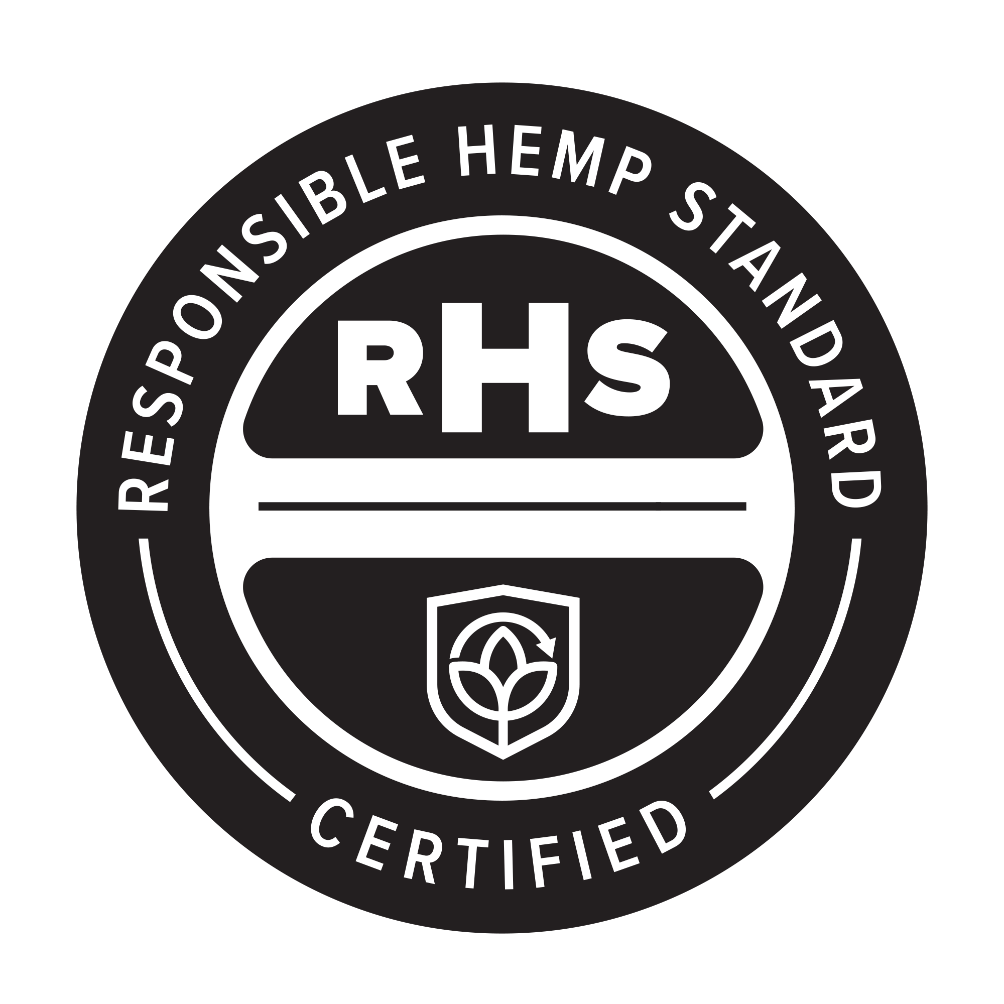 RHS – Responsible Hemp Standard