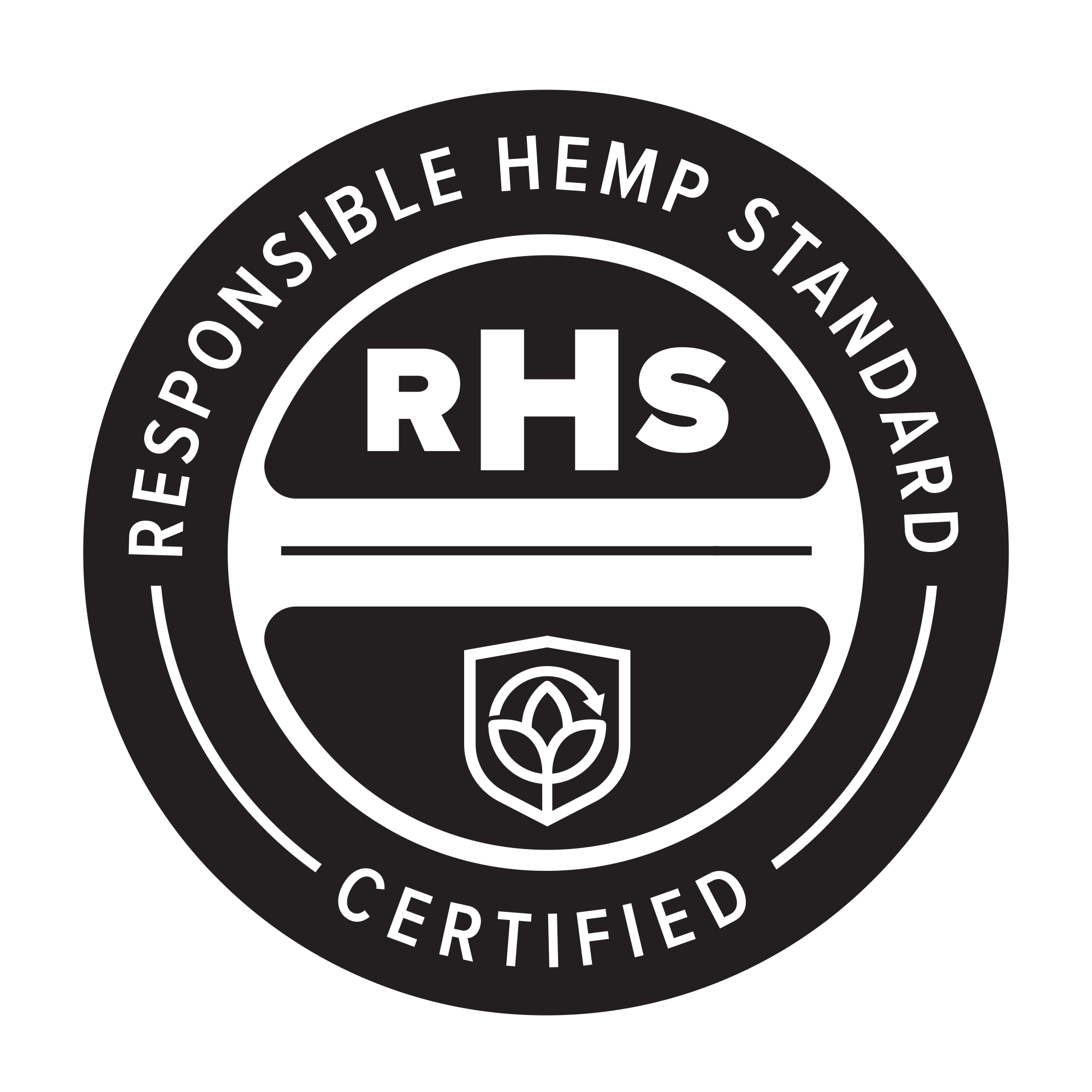 RHS – Responsible Hemp Standard RHS – Responsible Hemp Standard